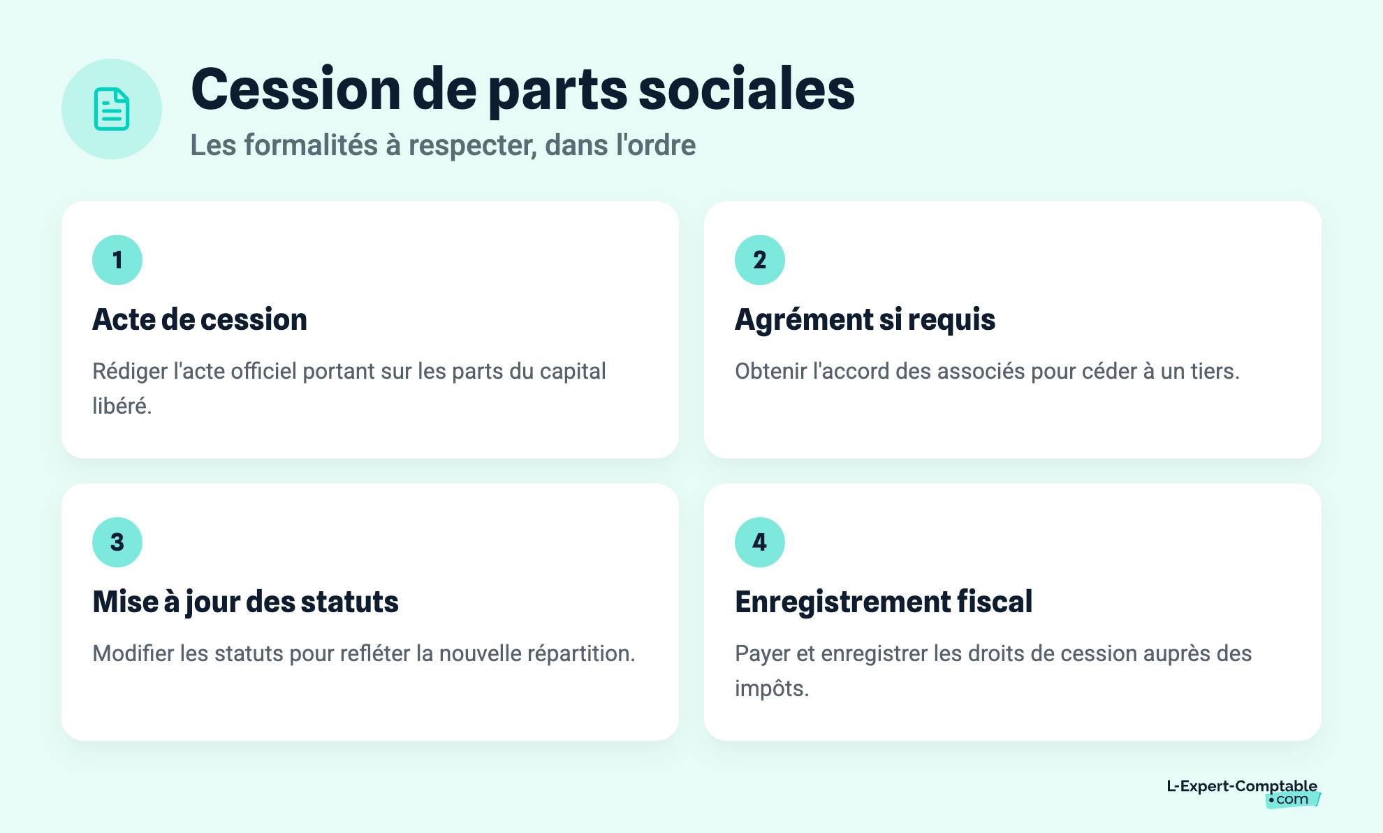 Cession de parts sociales